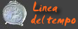 Alla Linea del  Tempo